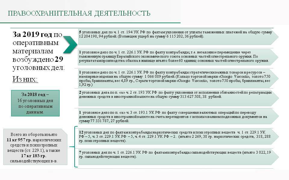  2019       55 995  .